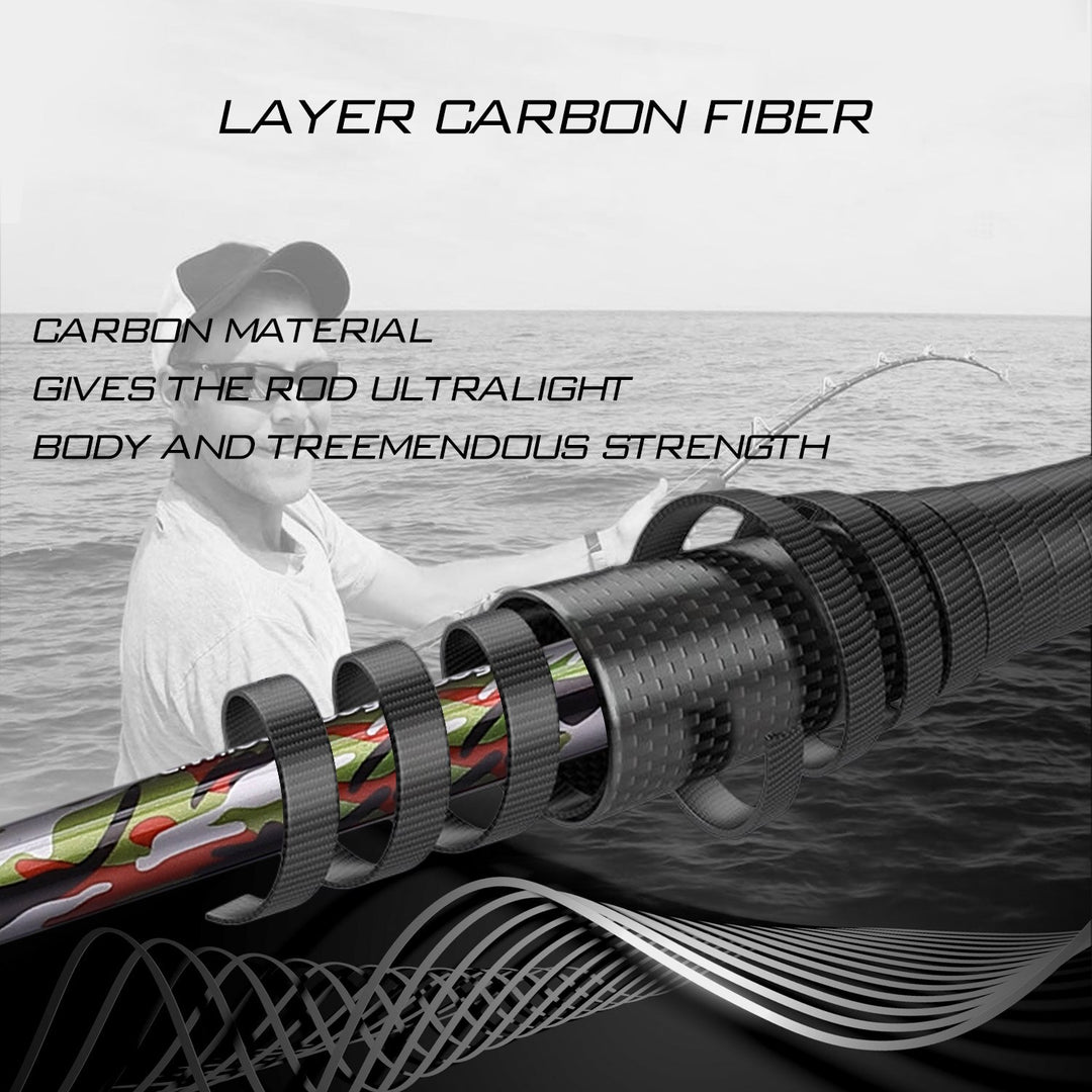 NeoPro 2 Camo Ultralight Spinning Fishing Rod