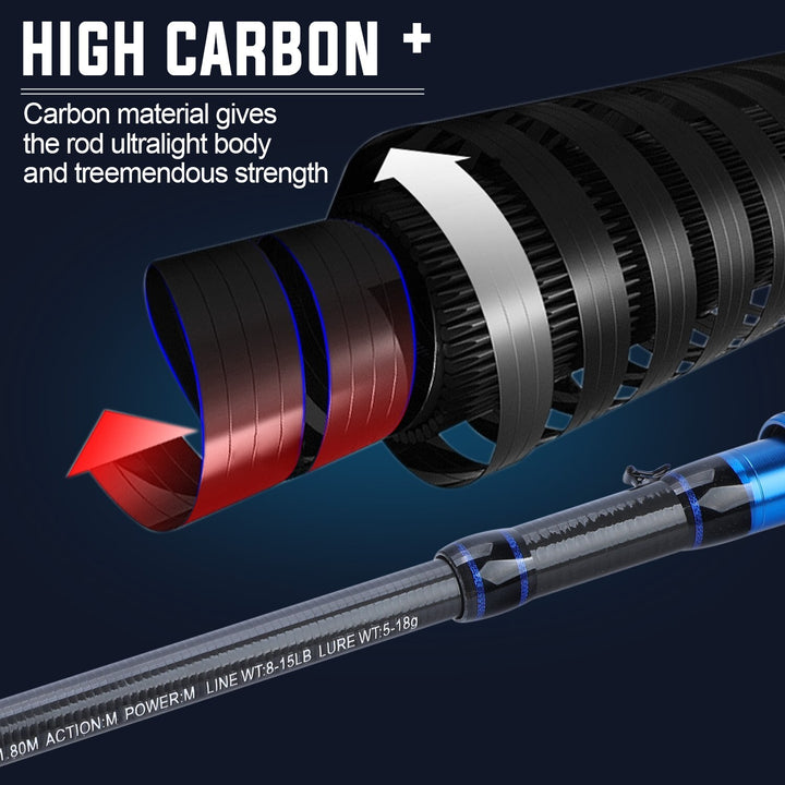 Logan Carbon Telescopic Fishing Rod - Spinning/Casting