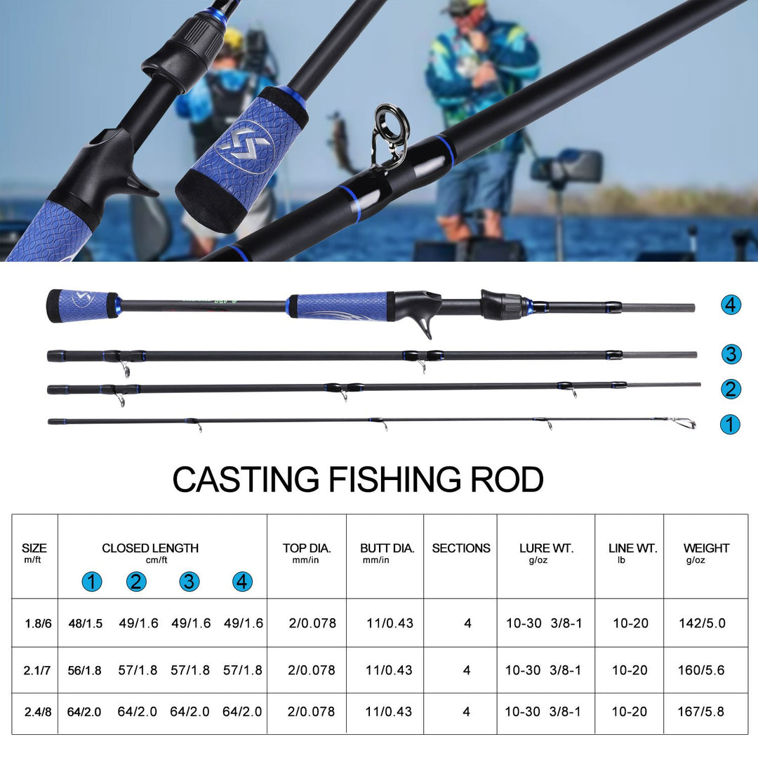 Axel Bait Caster Pro II - 4 Section Portable Carbon Fiber Casting Fishing Rod