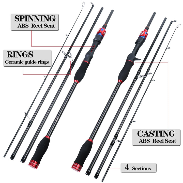 Bishop Bionic Spinning/Casting Fishing Rod